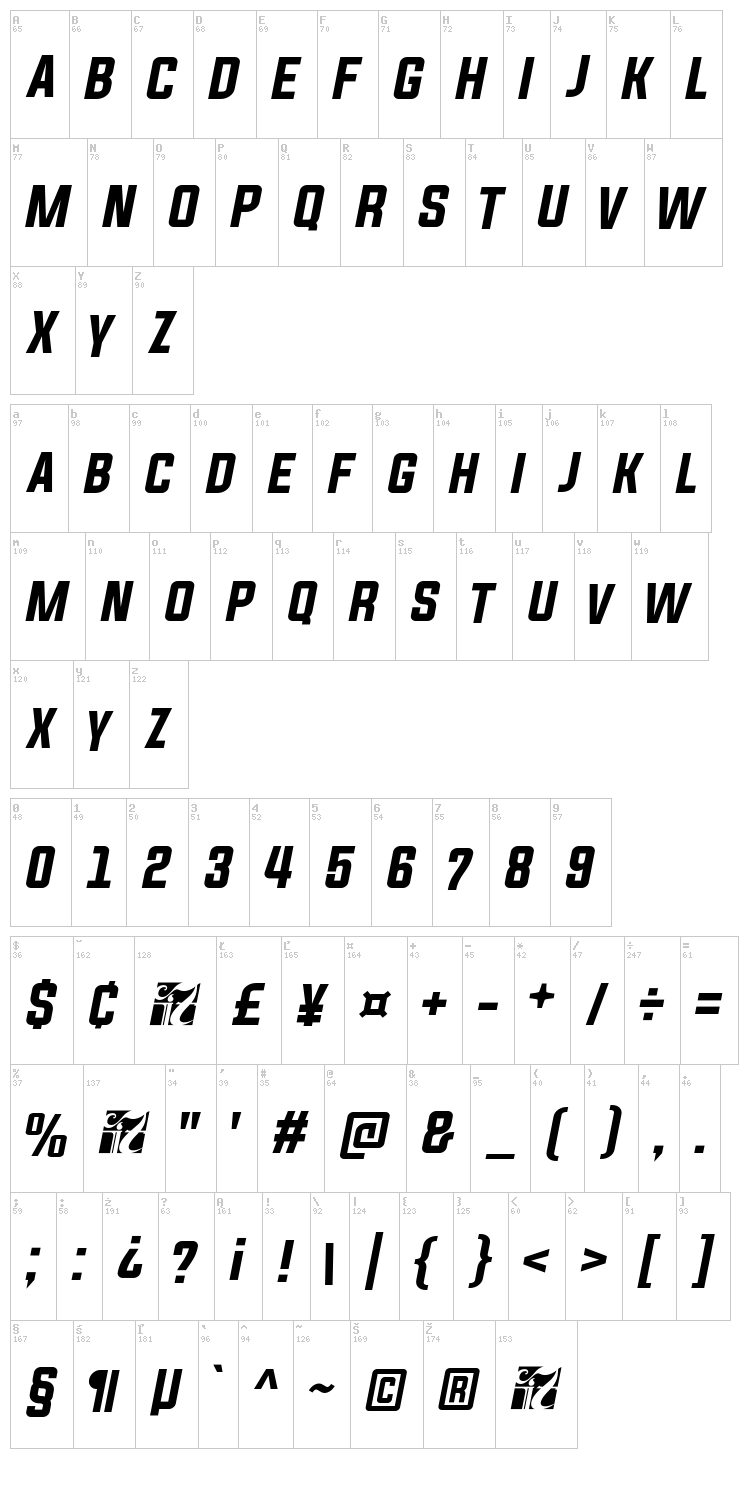Evogria font map